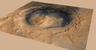 Illustration for article titled Did NASA send the Curiosity Rover to the wrong place?